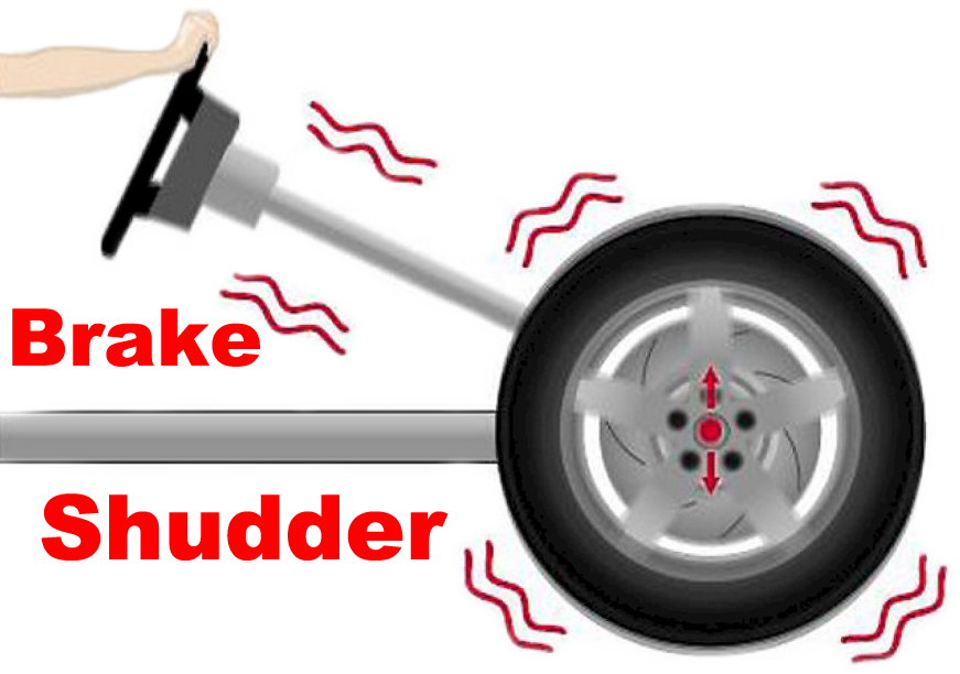 Car Vibrates When Braking? See HAE Brakes at Rockhampton